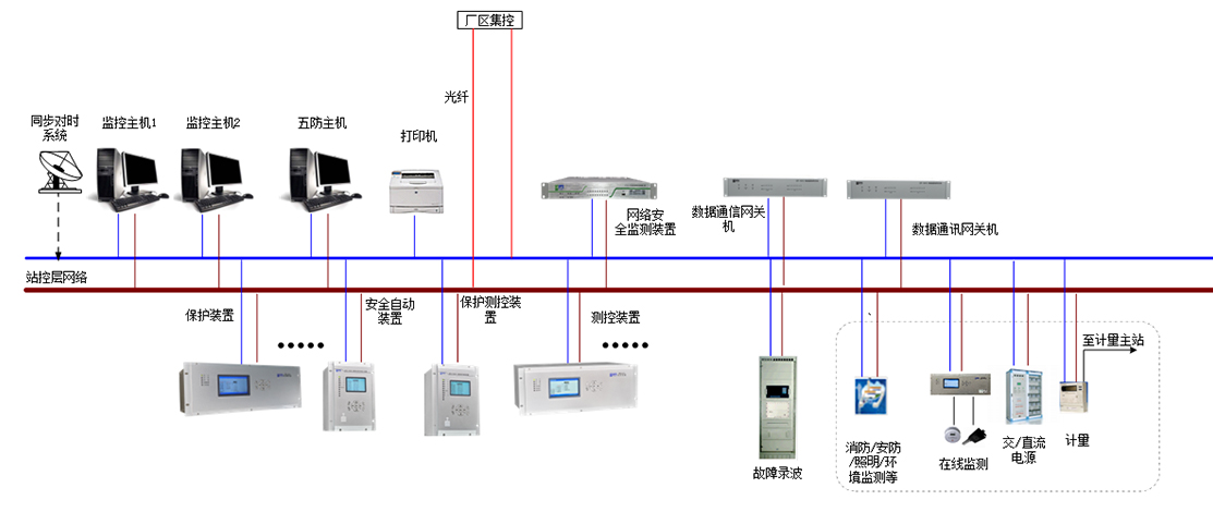 九游·体育(中国)官方网站-登录入口,网站